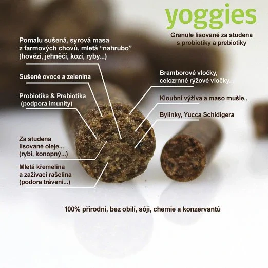 2kg, MINIGRANULE Hypoalergenní Yoggies s KOZÍM masem a br. vločkami